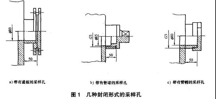 如何設置廢氣監(jiān)測平臺？監(jiān)測點位怎么布設？