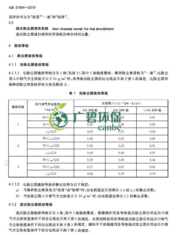 國(guó)家標(biāo)準(zhǔn)委發(fā)布《除塵器能效限定值及能效等級(jí)》(圖6)