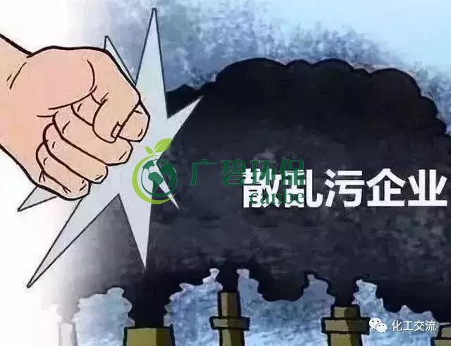 什么是“散亂污”企業(yè)？清理“散亂污”企業(yè)專項(xiàng)行動(dòng)的通告(圖1)